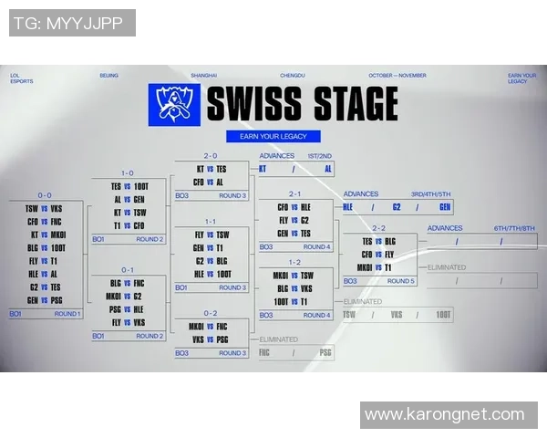 以knight中路为核心解析团队战术体系与进攻节奏的全方位演变 以knight中路为核心解析团队战术体系与进攻节奏的全方位演变