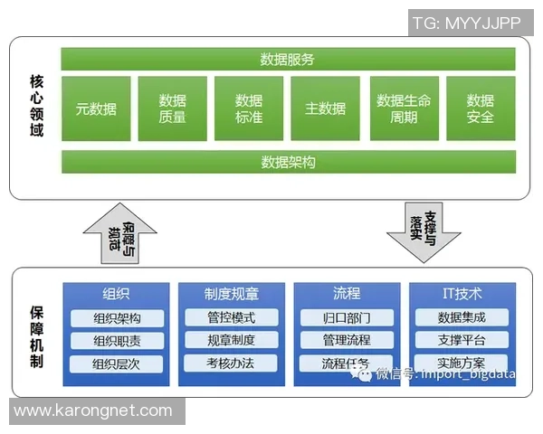 以Caps中路为核心分析：如何构建强势中路体系提升战队整体实力
