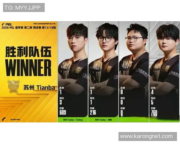 TianbaEsports在绝地求生赛场上的崛起与挑战分析 TianbaEsports在绝地求生赛场上的崛起与挑战分析